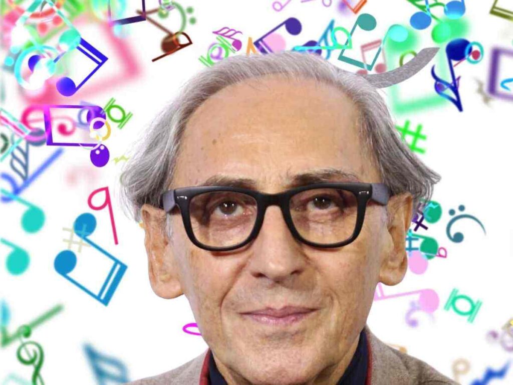 Da Milo al mondo: la parabola di Franco Battiato. Franco Battiato, artista senza tempo. 1945-2021: vita e musica di Franco Battiato. Franco Battiato e il senso dell’infinito. 