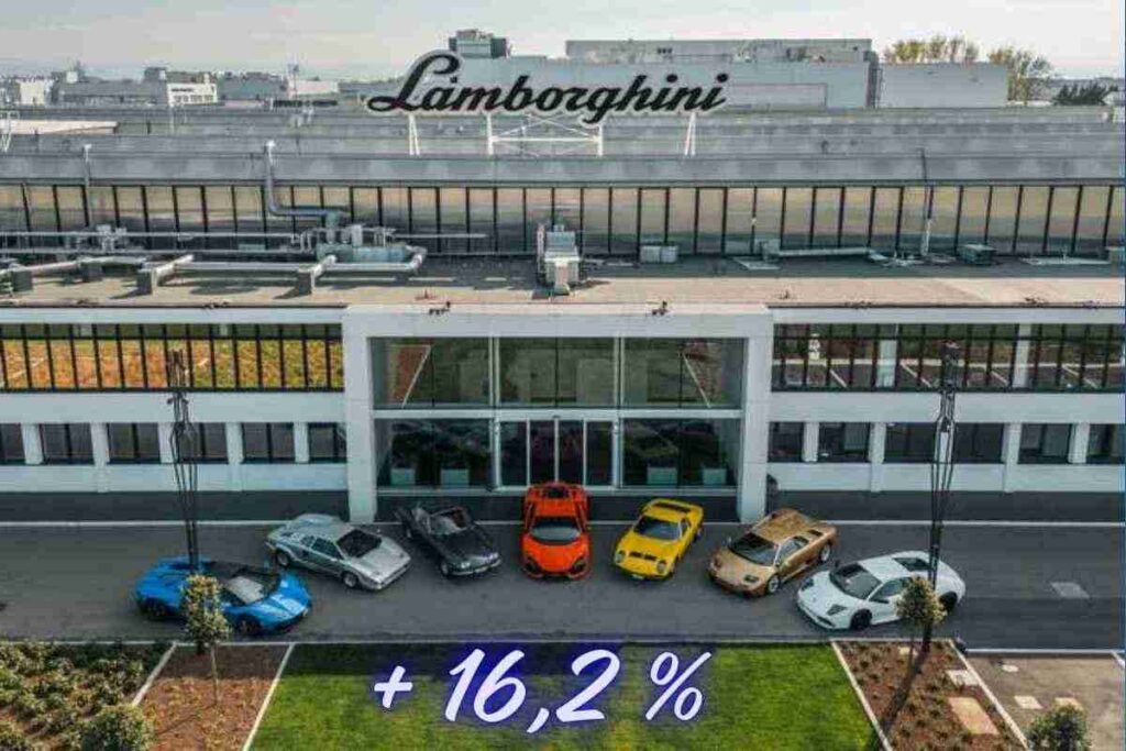 Lamborghini chiude l’anno con un fatturato record. Oltre 3 miliardi di euro: successo storico per Lamborghini. Risultato operativo da 835 milioni: un anno d’oro per Lamborghini. Lamborghini cresce ancora: bilancio da record nel 2024.